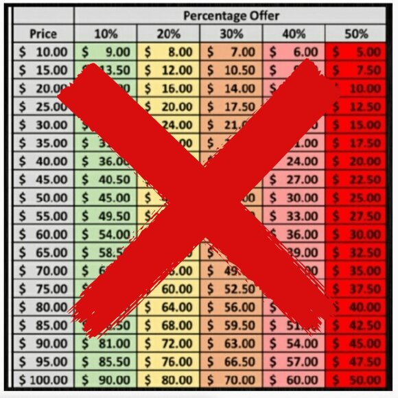 POSHMARK IS A FREE MARKET - Picture 2 of 2